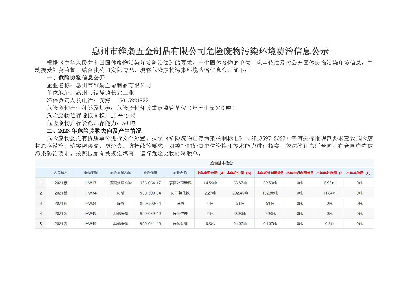 惠州市维枭五金制品有限公司危险废物污染环境防治信息公示